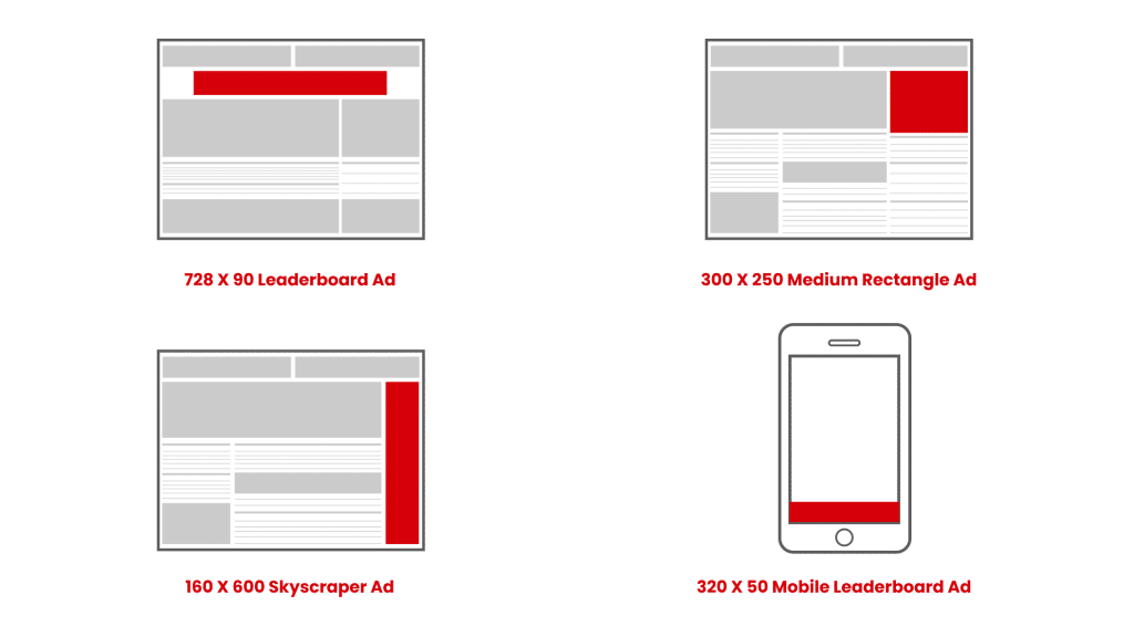 Display ad sizes